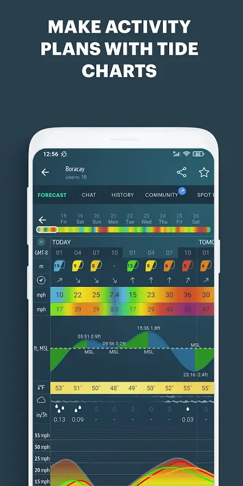 Windy.com – Weather Forecast Mod Screenshot3