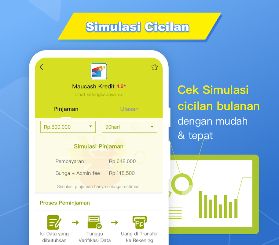 Kreditpedia - Pinjaman Online Cepat Cair & Mudah Screenshot1