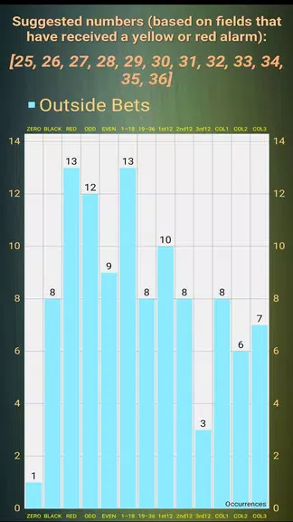 Roulette Bet Counter Predictor Screenshot3