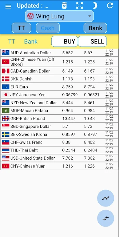 Hong Kong banks exchange rate Screenshot1