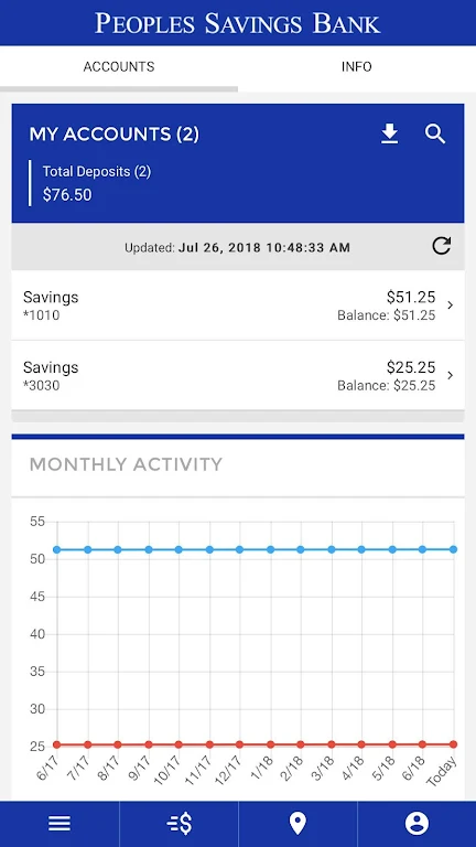 Peoples Savings Bank Screenshot2