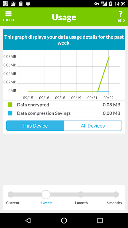 Remote Workforce VPN Screenshot4