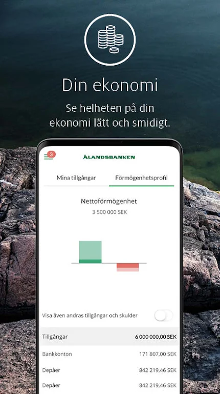 Ålandsbanken Mobilbank - SE Screenshot2