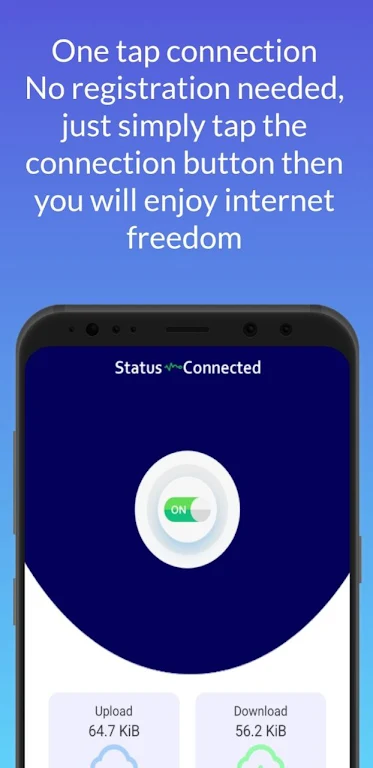 SecureNet VPN : Superfast VPN Screenshot3