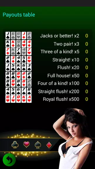 Adult Sexy Strip Poker Screenshot1