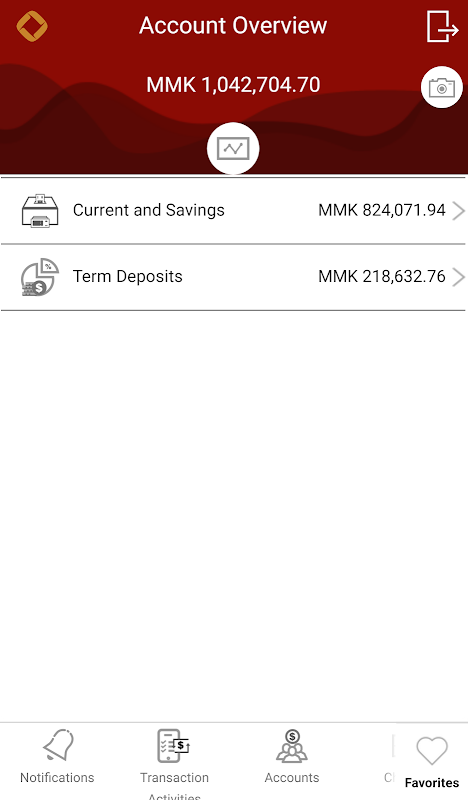 MAB iBanking : Phone Screenshot2