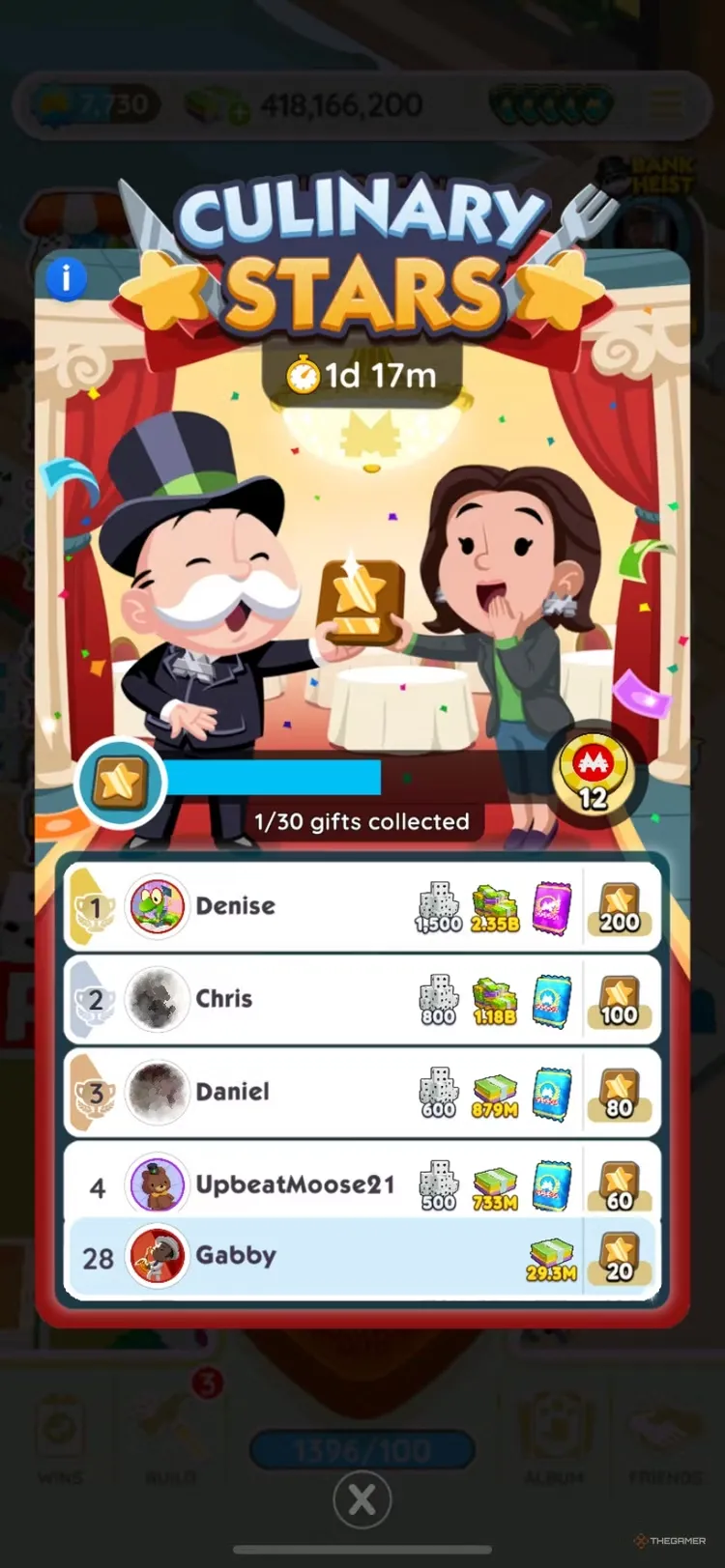 Guide to Monopoly Go's Culinary Stars Rewards! Image 2