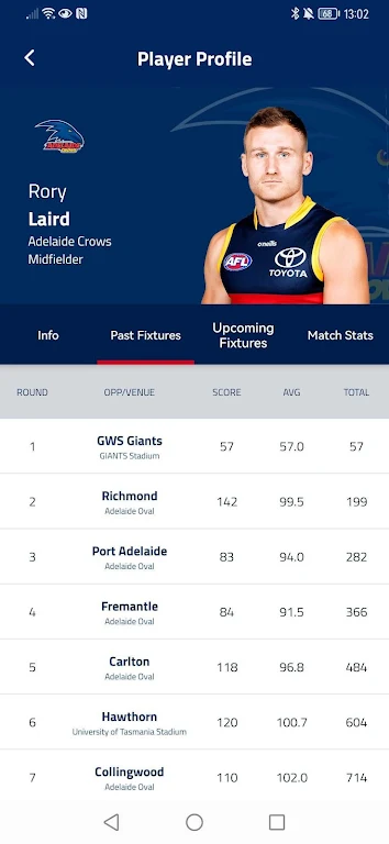 AFL FANTASY Screenshot2