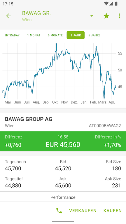 easybank Markets Screenshot2