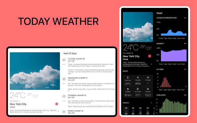 Today Weather: Alerts, Widgets Mod Screenshot1