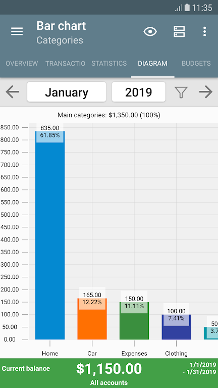 My Budget Book Mod Screenshot3