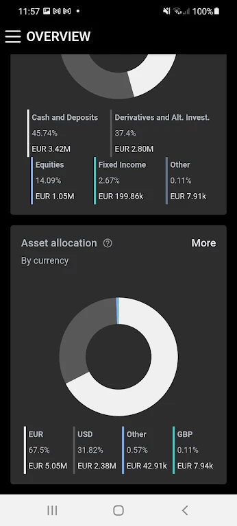 FAB Suisse Mobile Banking Screenshot4