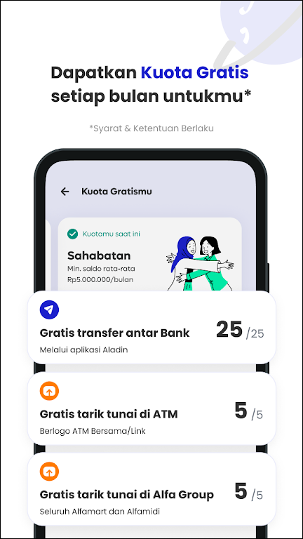 Aladin : Bank Syariah Digital Screenshot4