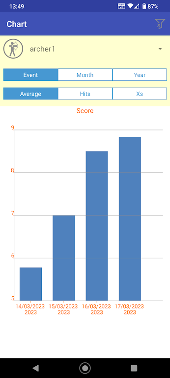 Archery Score Keeper Screenshot4