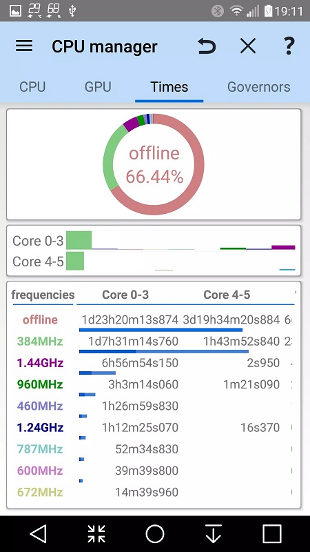 3C All-in-One Toolbox Mod Screenshot3