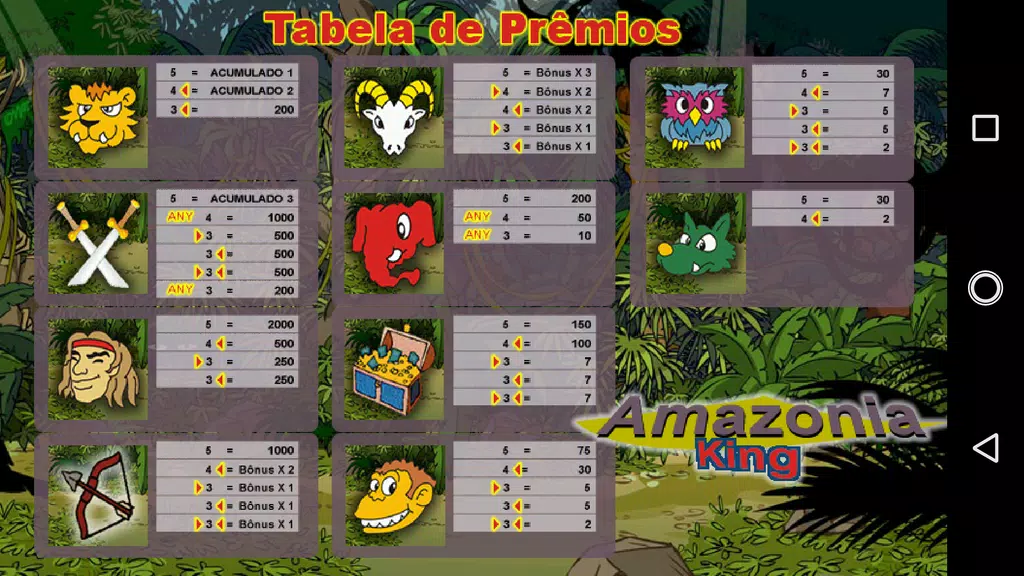 Amazonia King Plus Caça Niquel Screenshot4