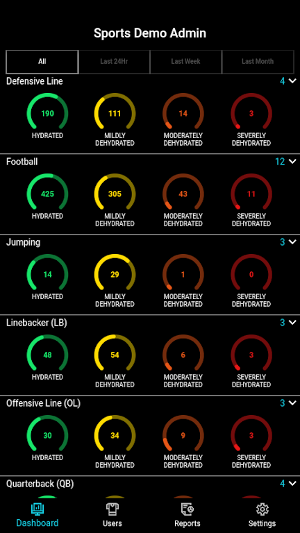 MX3 Diagnostics Screenshot1