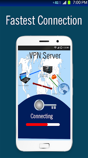 VPN Super Proxy Master Unblock Screenshot3