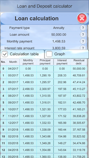 Loan&Deposit Calculator Screenshot2