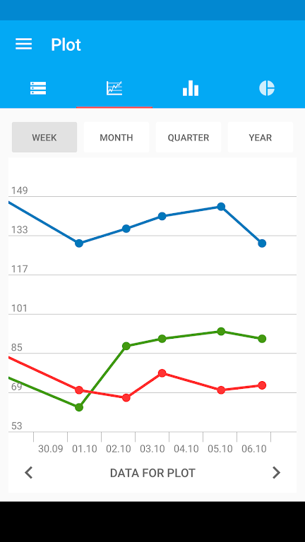 Blood Pressure Diary Pro Mod Screenshot2