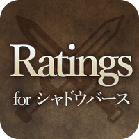 Ratings for シャドウバース APK