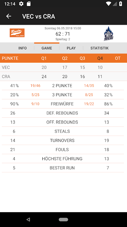 BARMER 2.Basketball Bundesliga Screenshot4