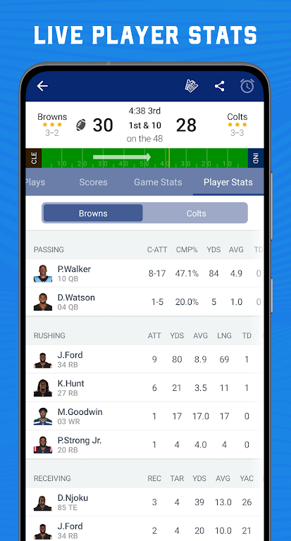 Scores App: NFL Football 2024 Screenshot3