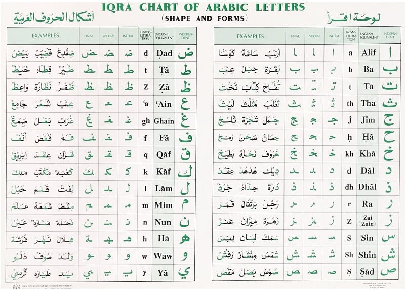 Arabic alphabet Screenshot1