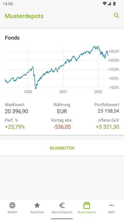 easybank Markets Screenshot3