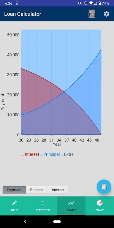 Loan and Mortgage Calculator Screenshot4