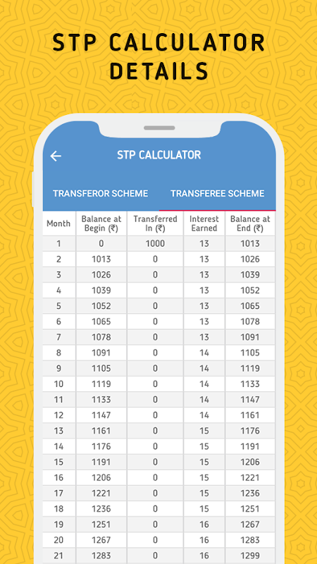 EPF Balance Check, PF Balance Screenshot2