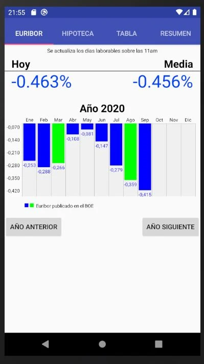 Euribor Mortgage Screenshot1