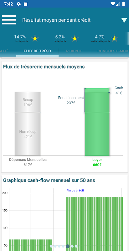 Rentabilité, Investissement, Locatif e-MOB Screenshot3