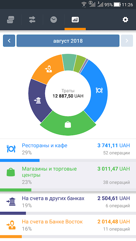 Mobile Bank Vostok Screenshot3