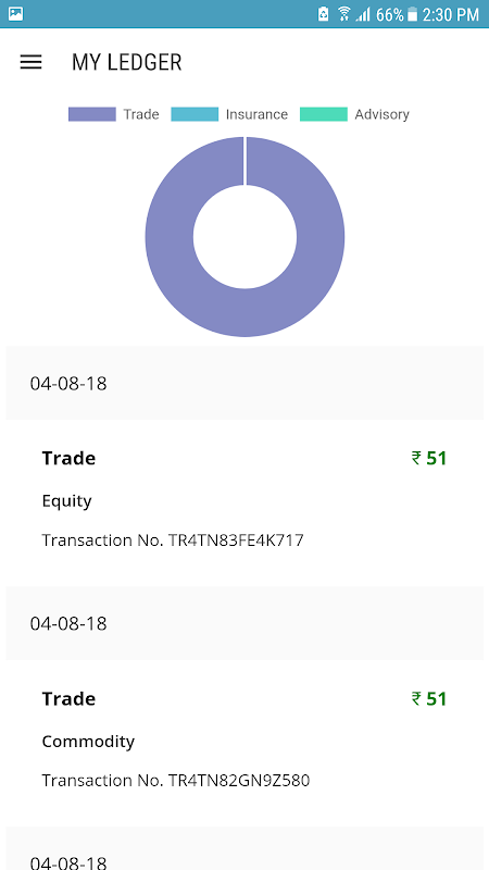 DealmoneyTouch Screenshot4