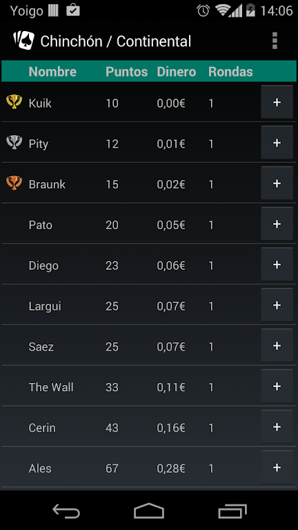 Continental Rummy Screenshot1