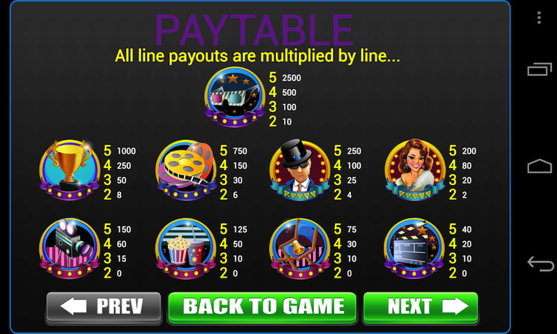 Slots of Hollywood Screenshot2