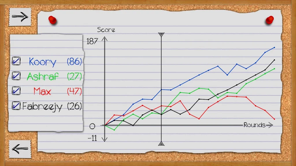 Estimation Calculator Screenshot1