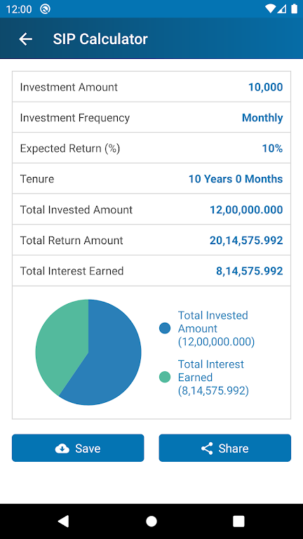 FD Calculator (SIP,EMI,RD,PPF) Screenshot3