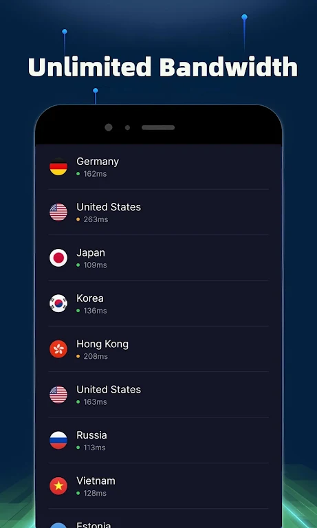 CloakVPN: Unlimited Secure VPN Screenshot2