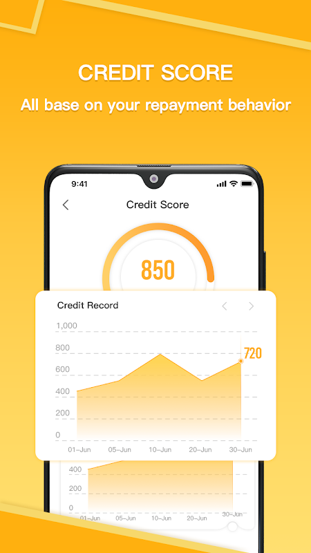 FlashCash-Quick and Easy Personal Loans Screenshot3