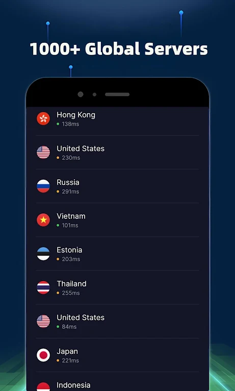 CloakVPN: Unlimited Secure VPN Screenshot3