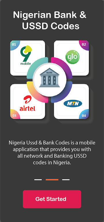 Nigerian USSD & Bank Codes Screenshot1