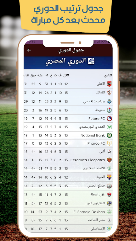 ترتيب الدوري المصري الممتاز Screenshot1