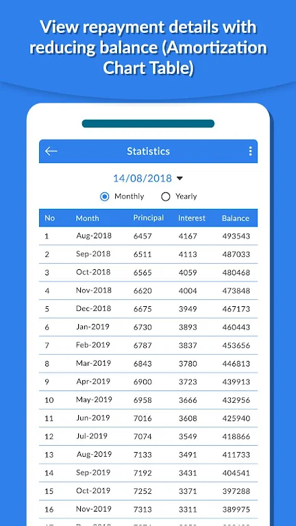 EMI Calculator - Home Loan & F Screenshot2