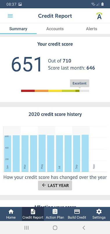 Credit Angel - free credit report & score Screenshot1