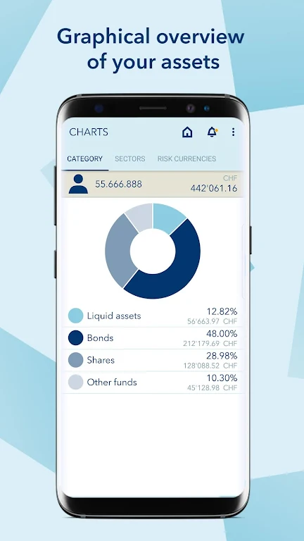 VP Bank e-banking Screenshot4