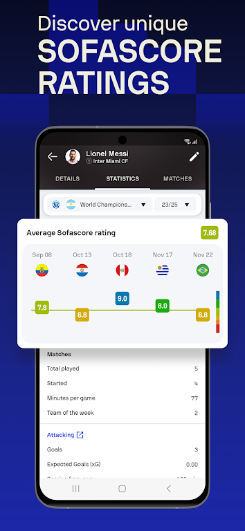 Sofascore – Sports Live Scores Mod Screenshot1