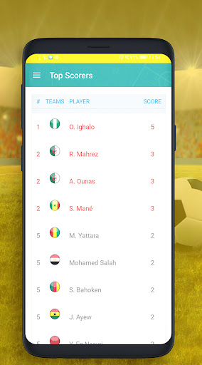 Live scores for the African Cup 2019 Screenshot2