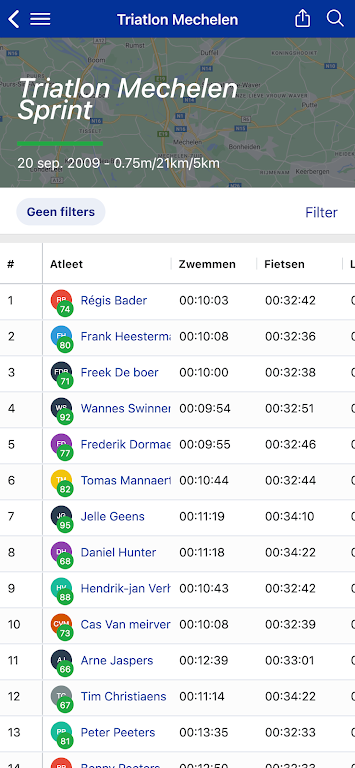 Triatlon Vlaanderen Screenshot1